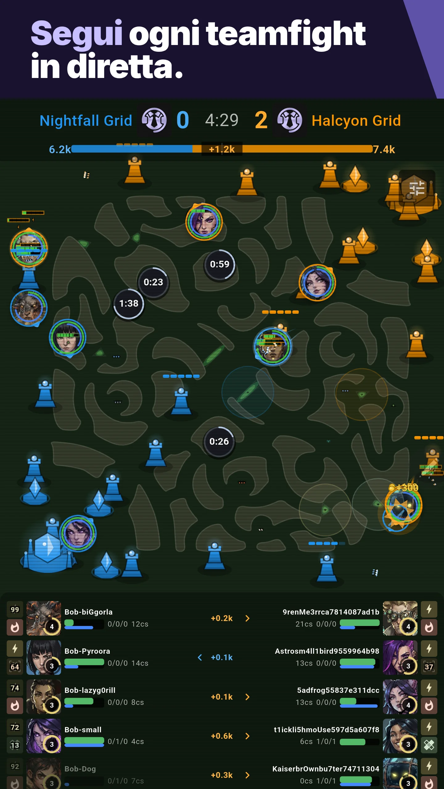 Segui ogni teamfight in diretta.