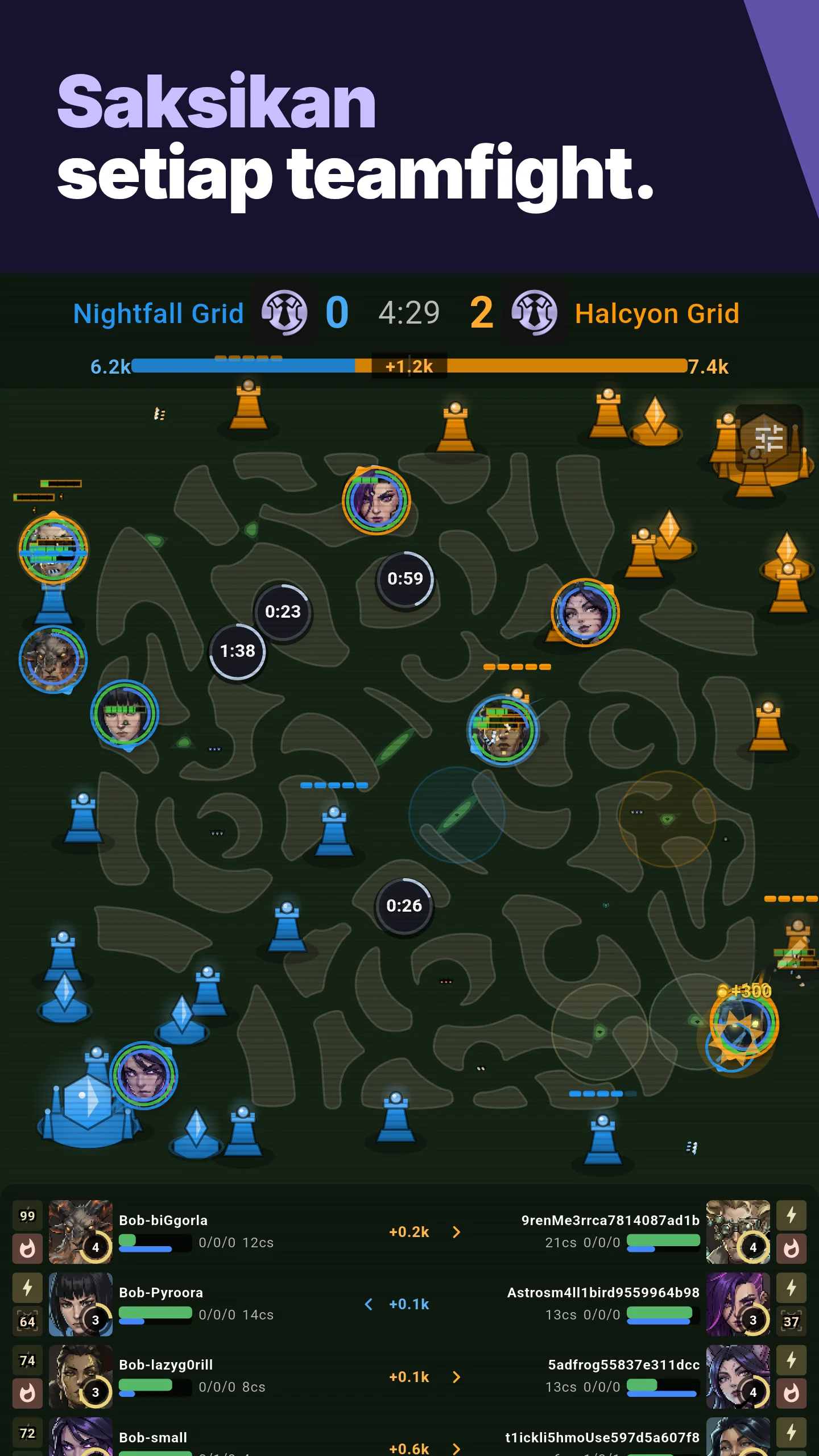 Saksikan setiap teamfight.