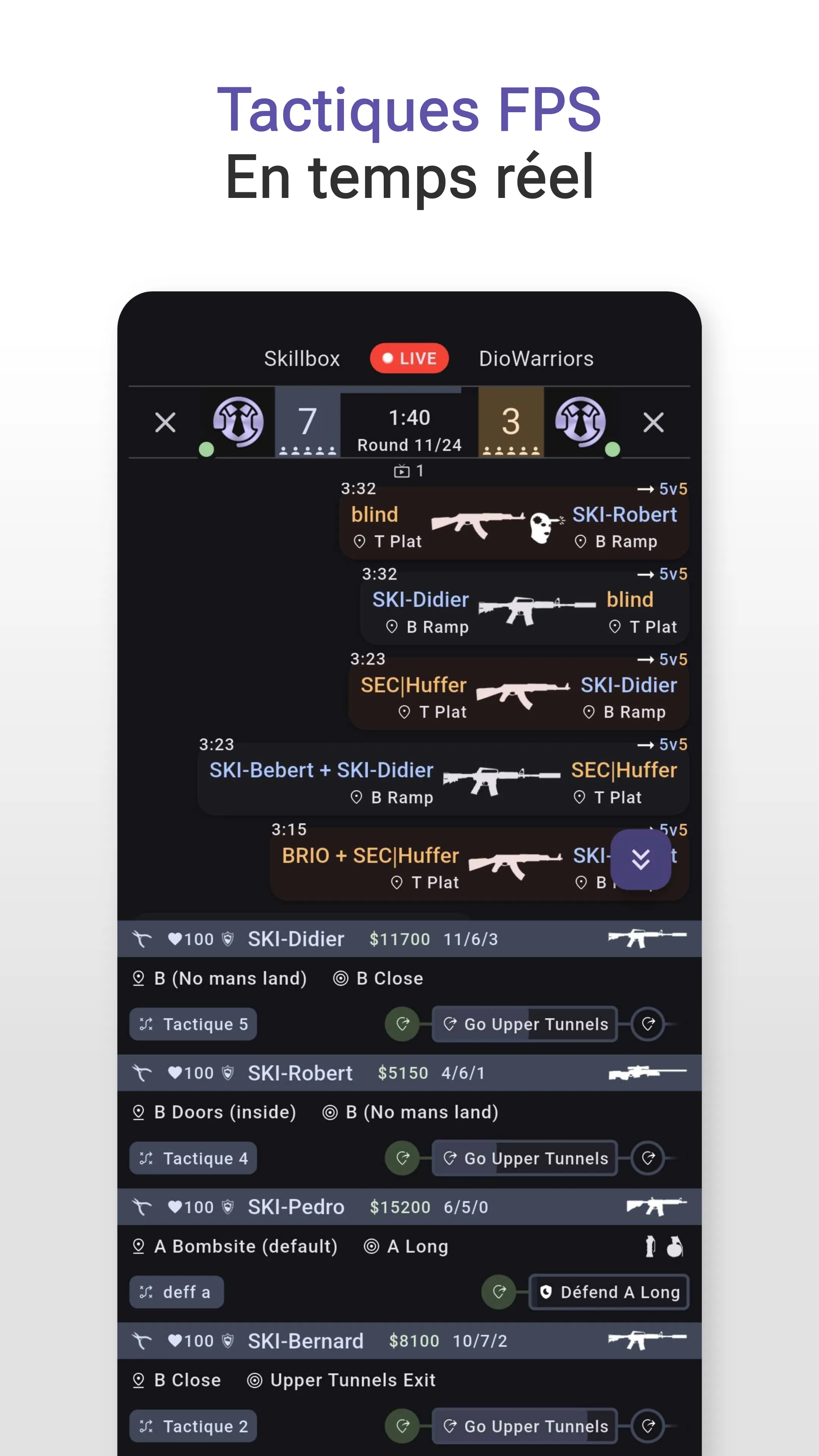 Tactiques FPS en temps réel