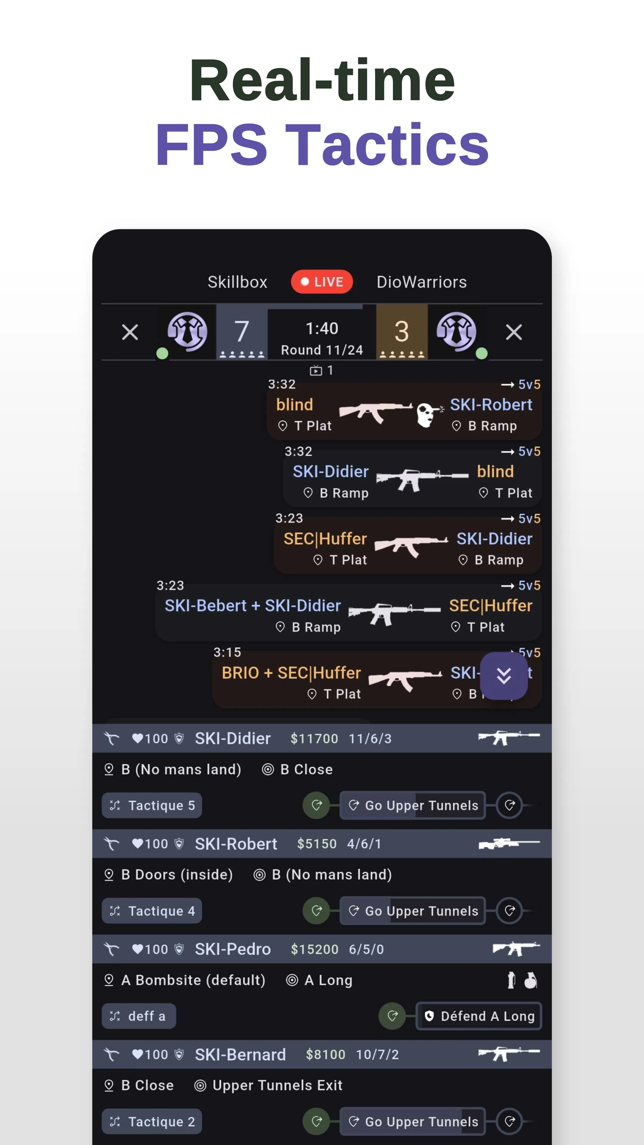 Real-time FPS Tactics