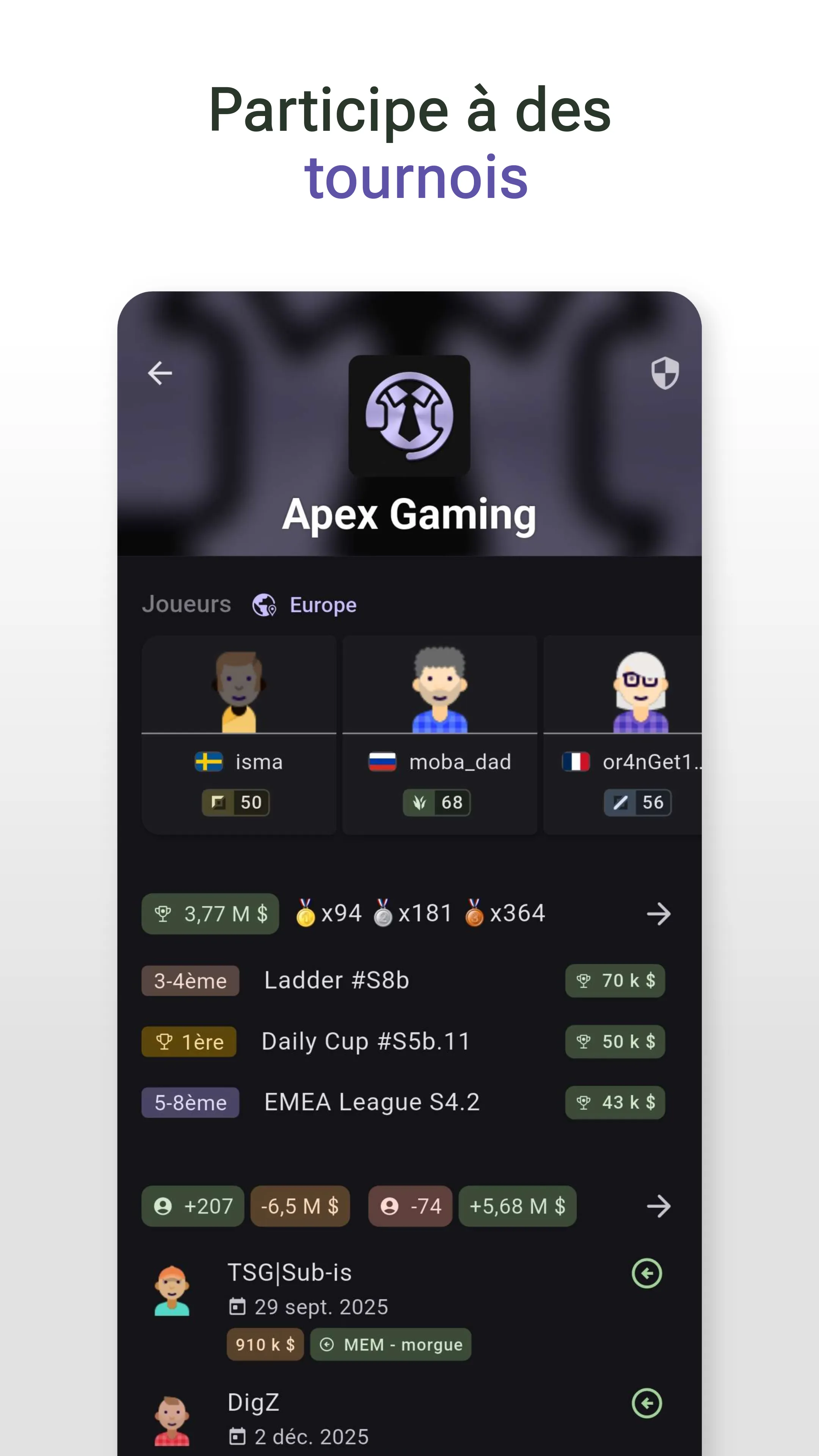 Compétitionne en tournois